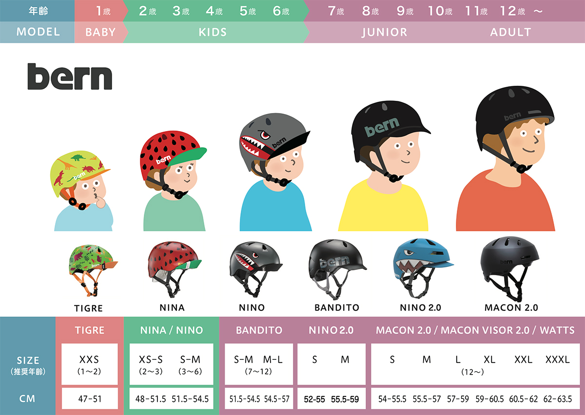 【Yuki出品】bern ヘルメット XS Japanサイズ bern ヘルメットの選び方-kids編-